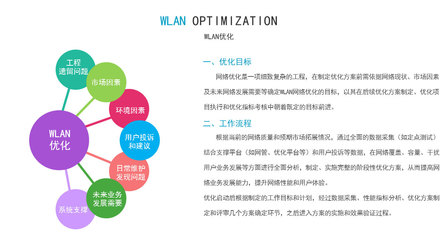 元道通信股份 以專業軟件外包服務，賦能企業數字化轉型